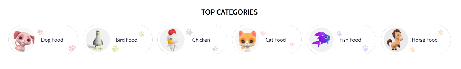 Top categories